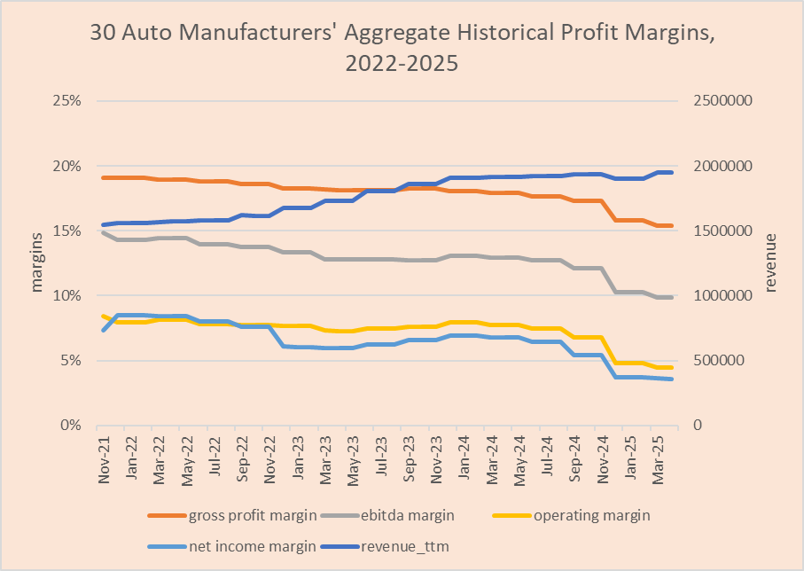 Crisis And Opportunity In Auto Makers (NYSE:TM) | Seeking Alpha