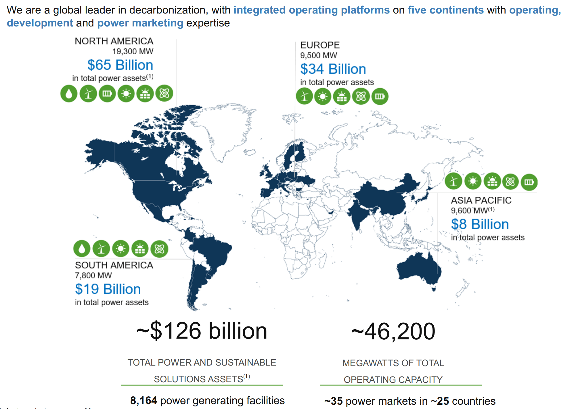 ビジネス・経済 RENEWABLE ENERGY FINANCE Home - IEC Powered by Future Green