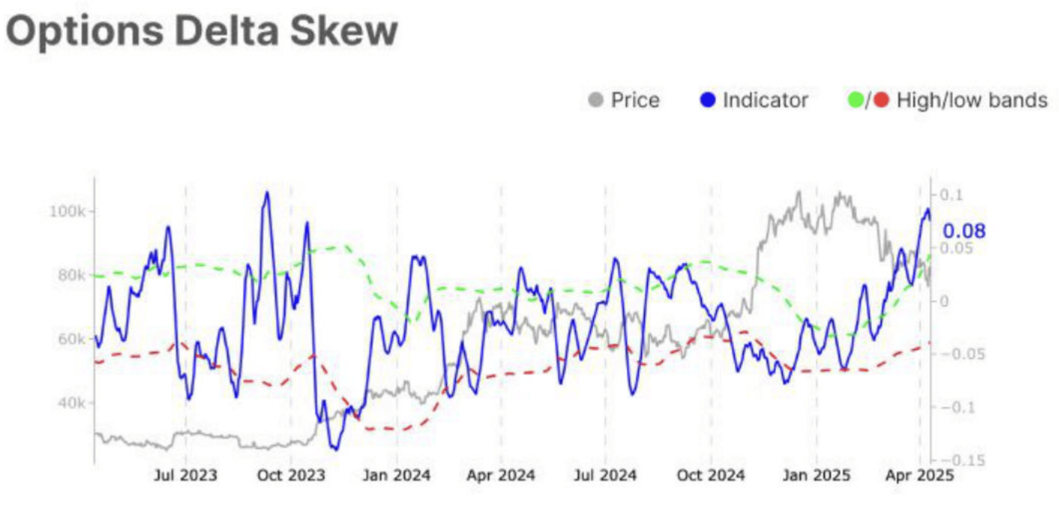 Bitcoin Dominance Continues Decimating Altcoins (BTC-USD) | Seeking Alpha
