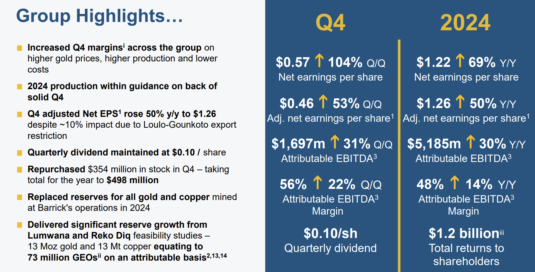 Barrick Gold Benefits From Uncertainty (NYSE:GOLD) | Seeking Alpha