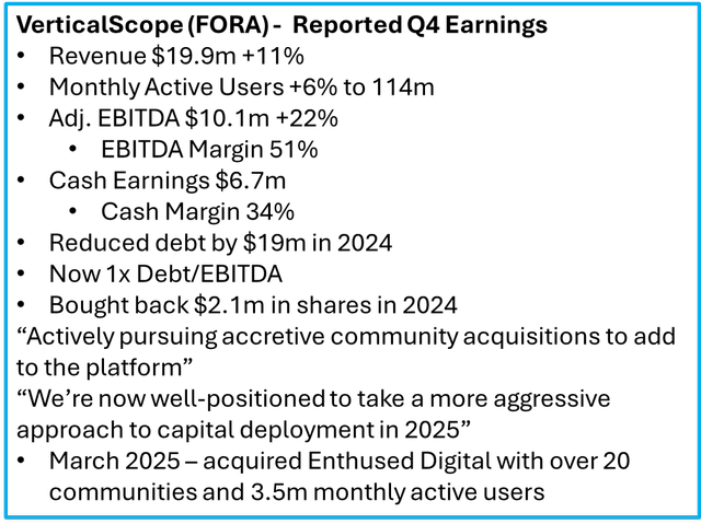VerticalScope (<a href='https://seekingalpha.com/symbol/FORA:CA' title='VerticalScope Holdings Inc.'>FORA:CA</a>)