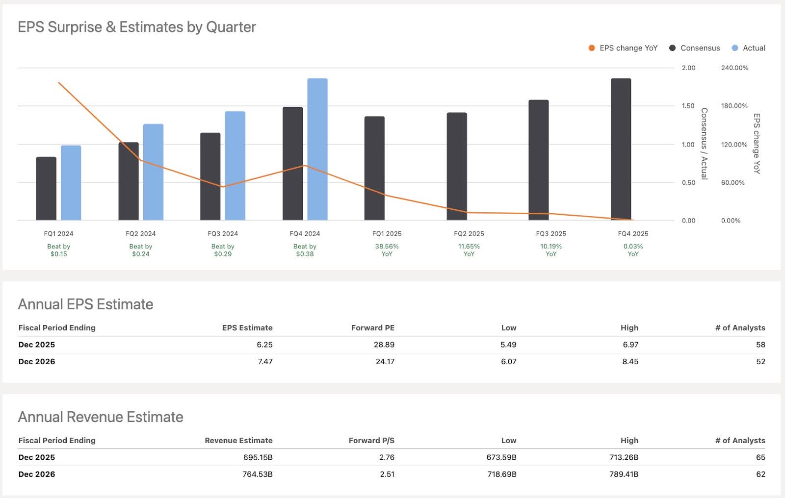 Should You Buy The Amazon Dip Before April 30? (AMZN) | Seeking Alpha