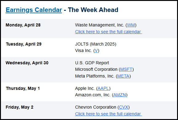 Alpha Picks Weekly Market Recap Seeking Alpha