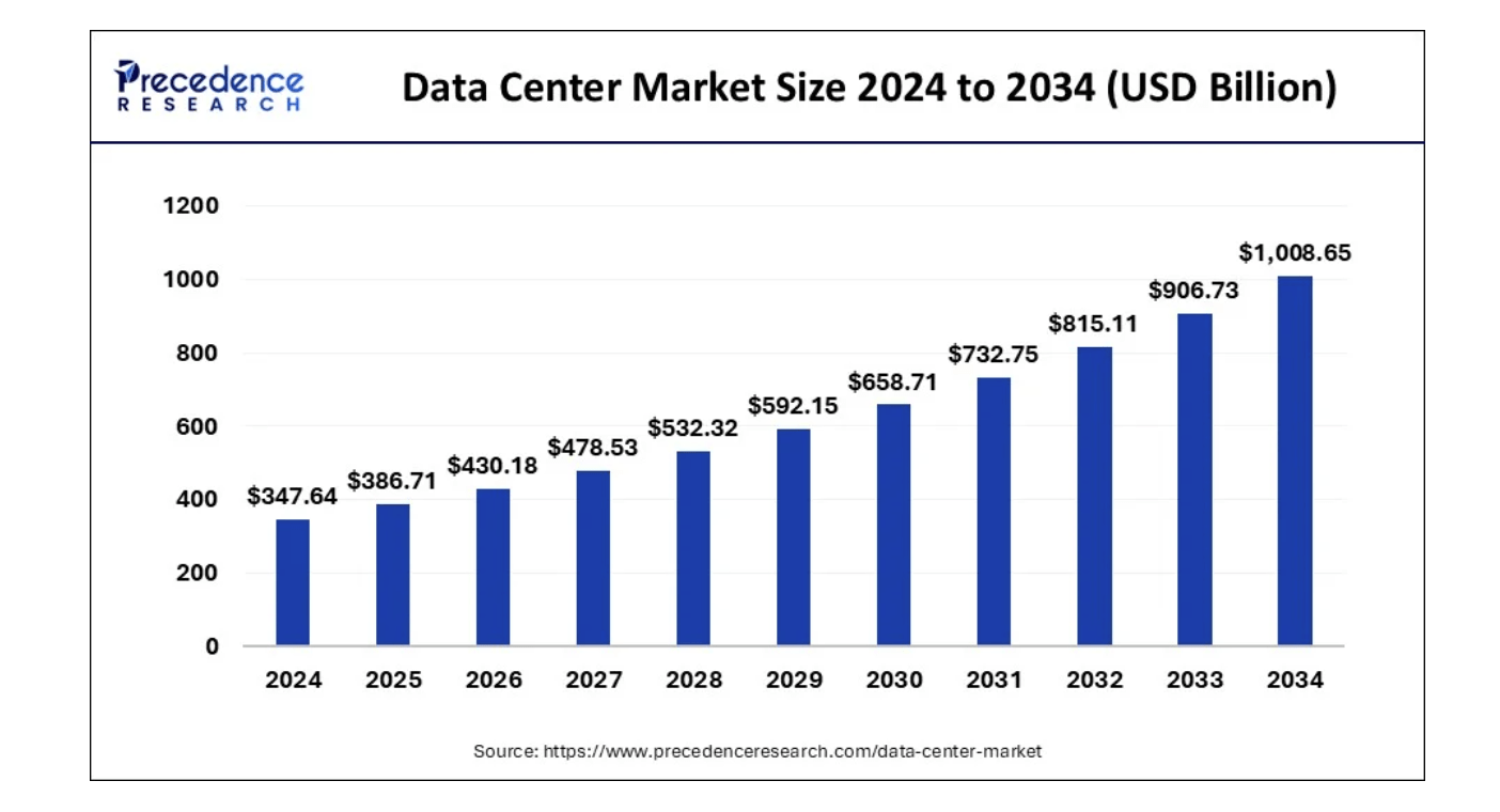 Nvidia Stock: False Narrative (NASDAQ:NVDA) | Seeking Alpha