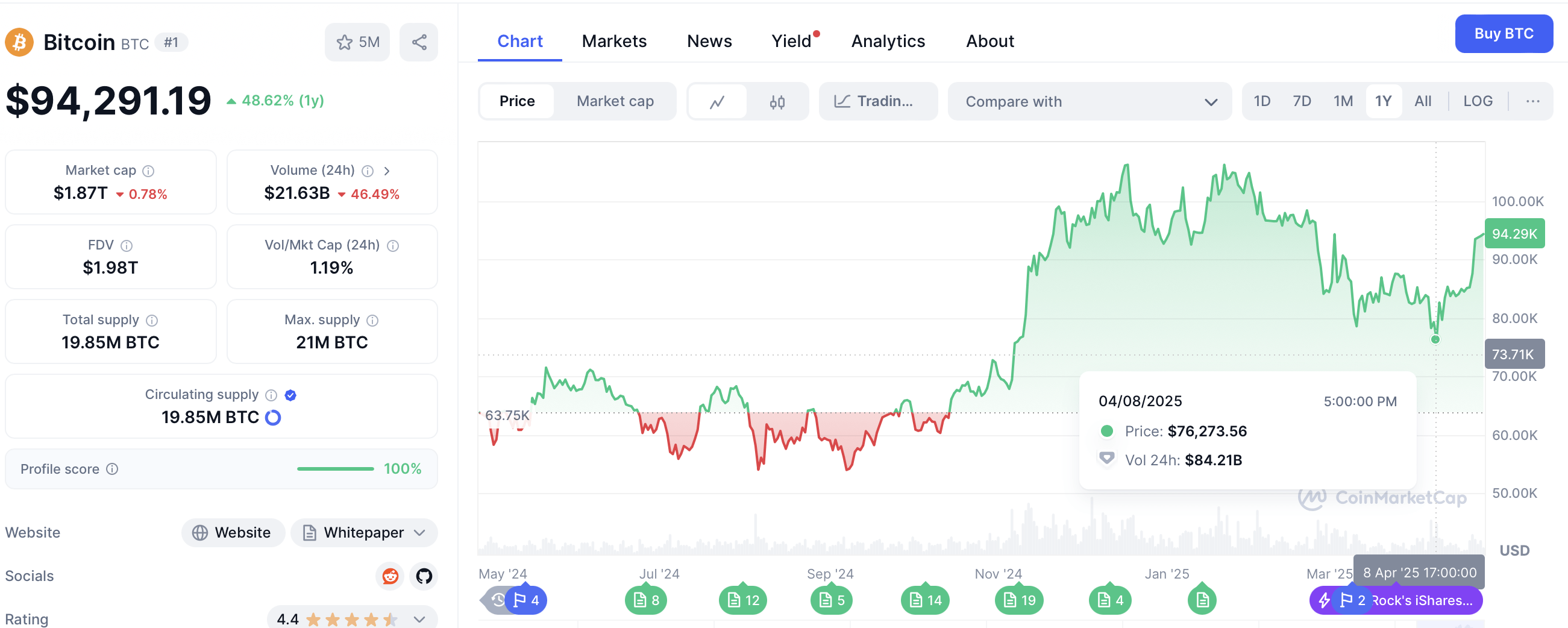 CleanSpark Stock: A Strong Buy Amid Crypto Price Stabilization  (NASDAQ:CLSK) | Seeking Alpha