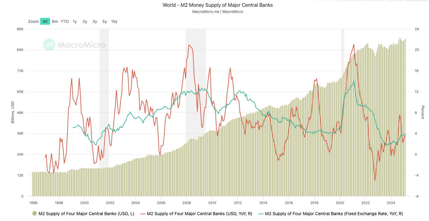 Gold Price Could Hit $4000 As Investors Rethink Risk (Commodity:XAUUSD:CUR)  | Seeking Alpha