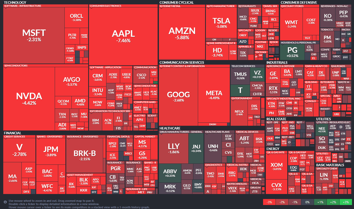 Apple Stock 39 s Downward Spiral - 56641200 17436766402161222 Origin