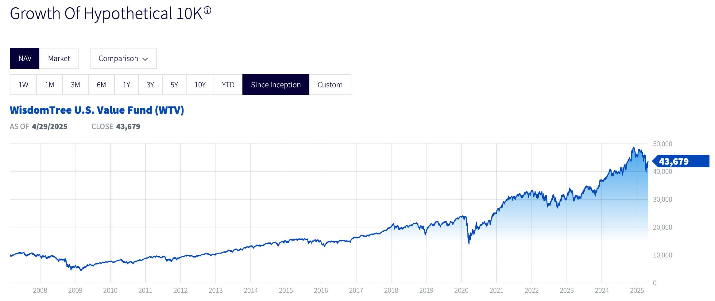 79.60 usd to bitcoin (93) 사진