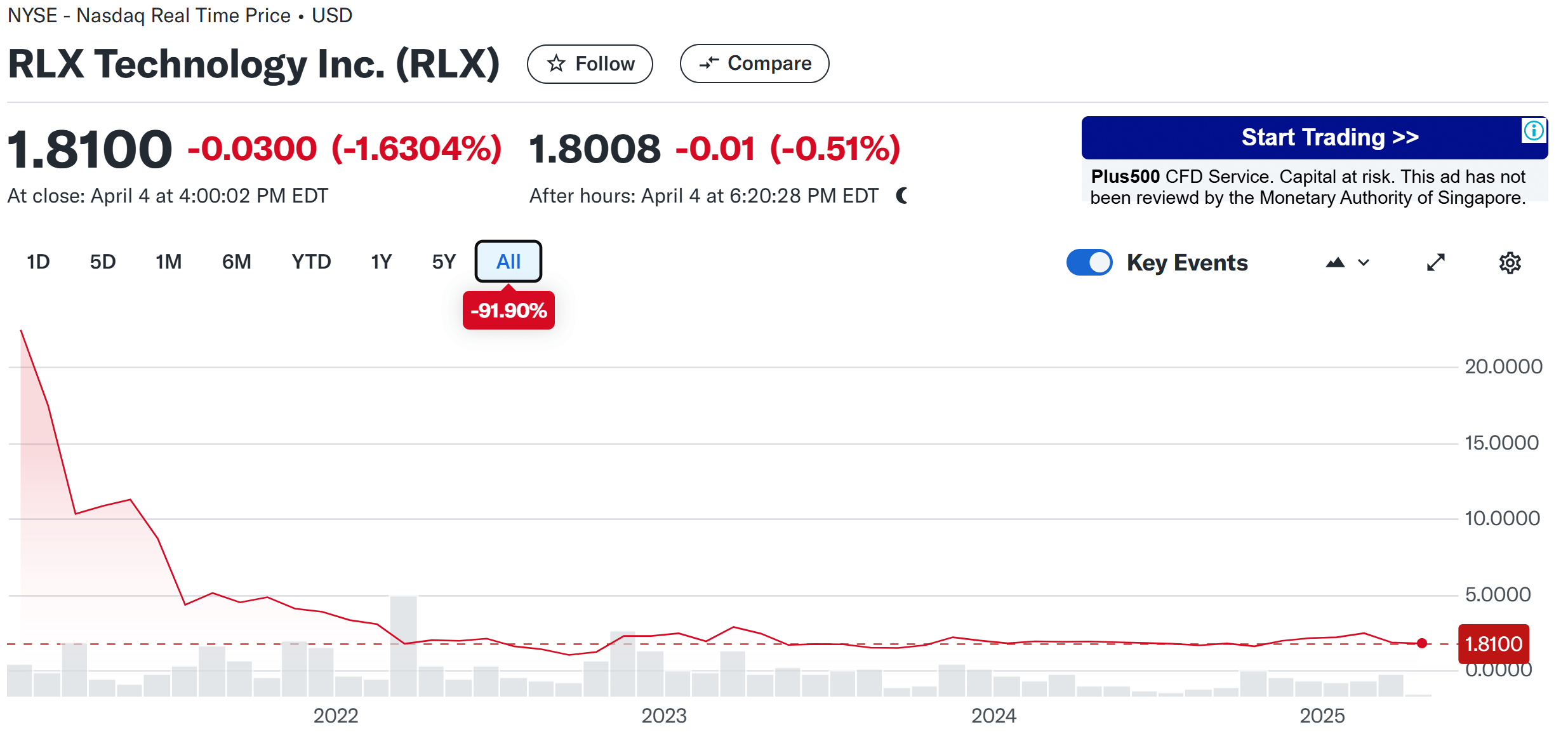 RLX Technology: A Mispriced Leader With Potential For Rebound (NYSE:RLX) |  Seeking Alpha