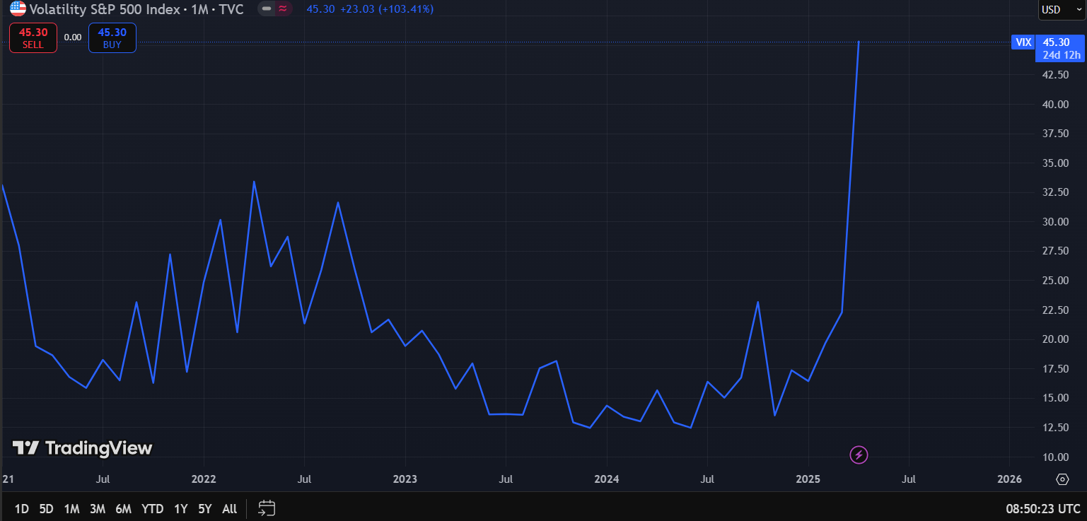 Market Outlook, What You Need To Know For Next Week (NYSEARCA:SPY) |  Seeking Alpha