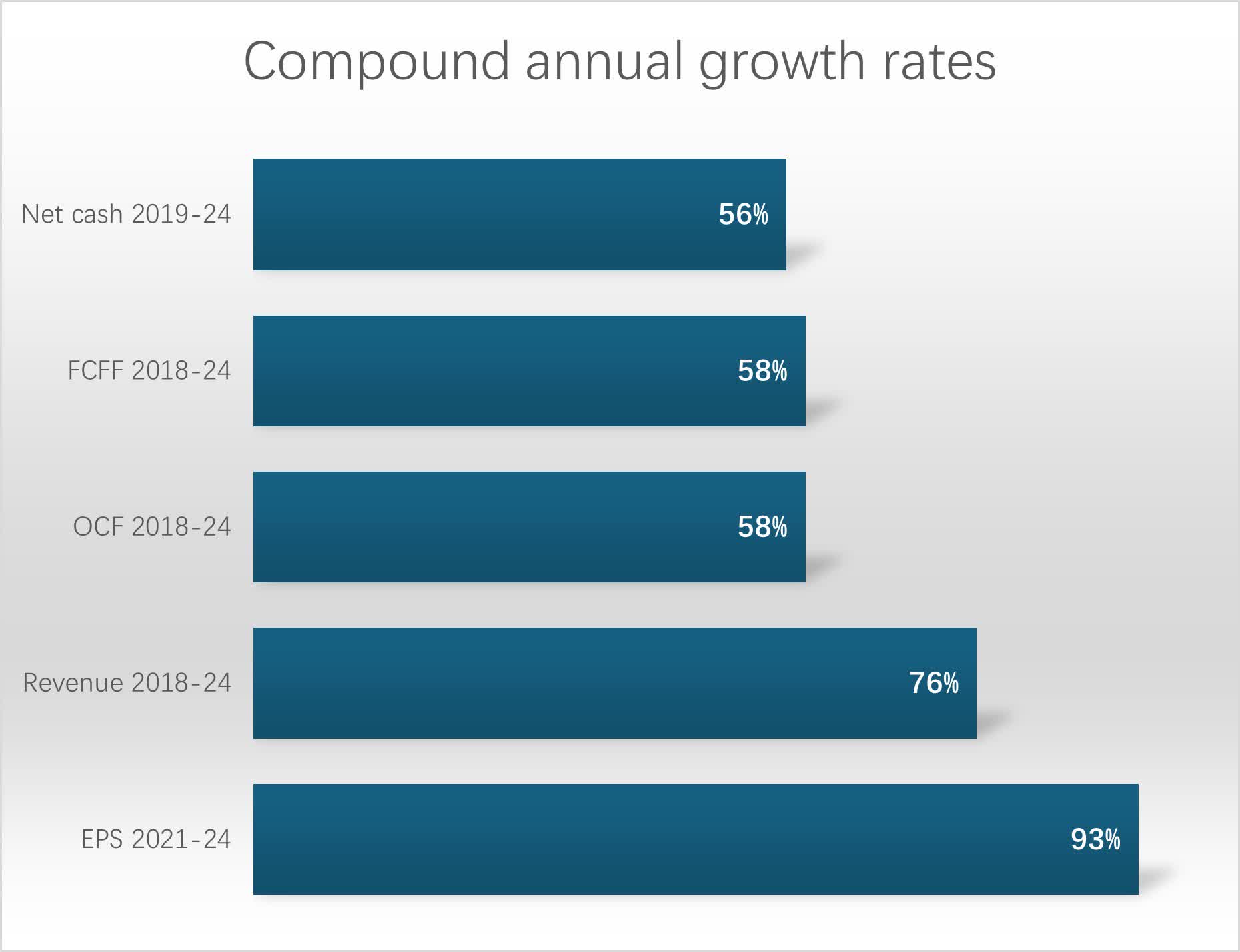 PDD Stock: Growing Pains For Long-Term Gains (NASDAQ:PDD) | Seeking Alpha