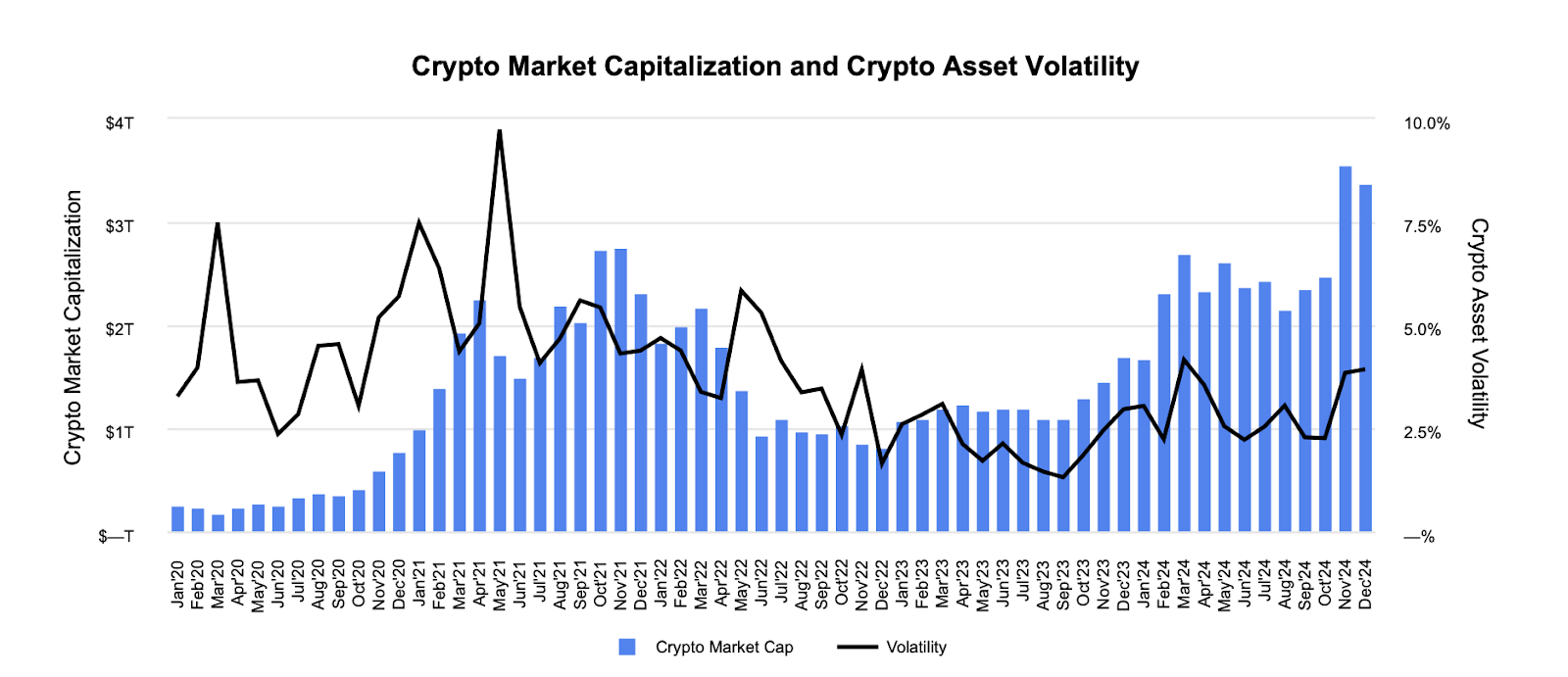 Coinbase: Tariff Fears Overshadow The Subscription Hidden Jewels (Rating  Upgrade) | Seeking Alpha