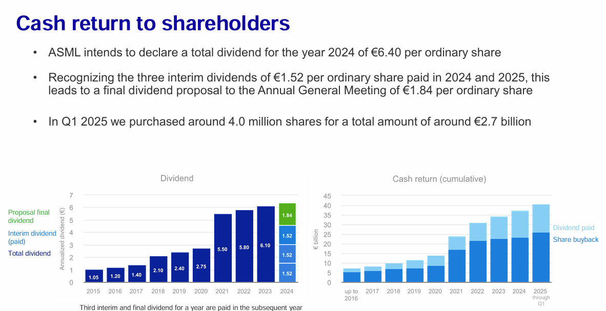 ASML: World-Class Yet Undervalued | Seeking Alpha