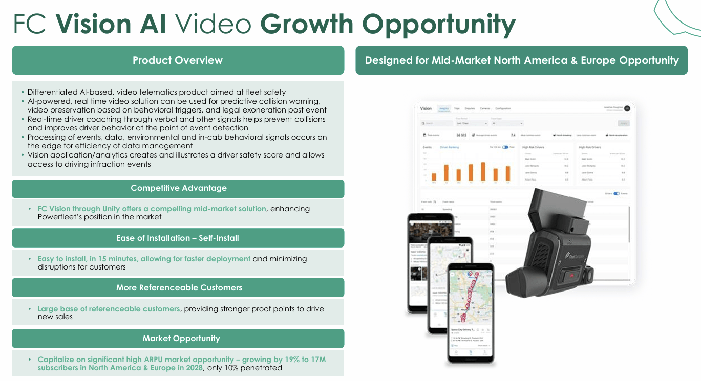 PowerFleet: Transforming Through Inorganic Endeavors, Although Risks Remain  (NASDAQ:AIOT) | Seeking Alpha