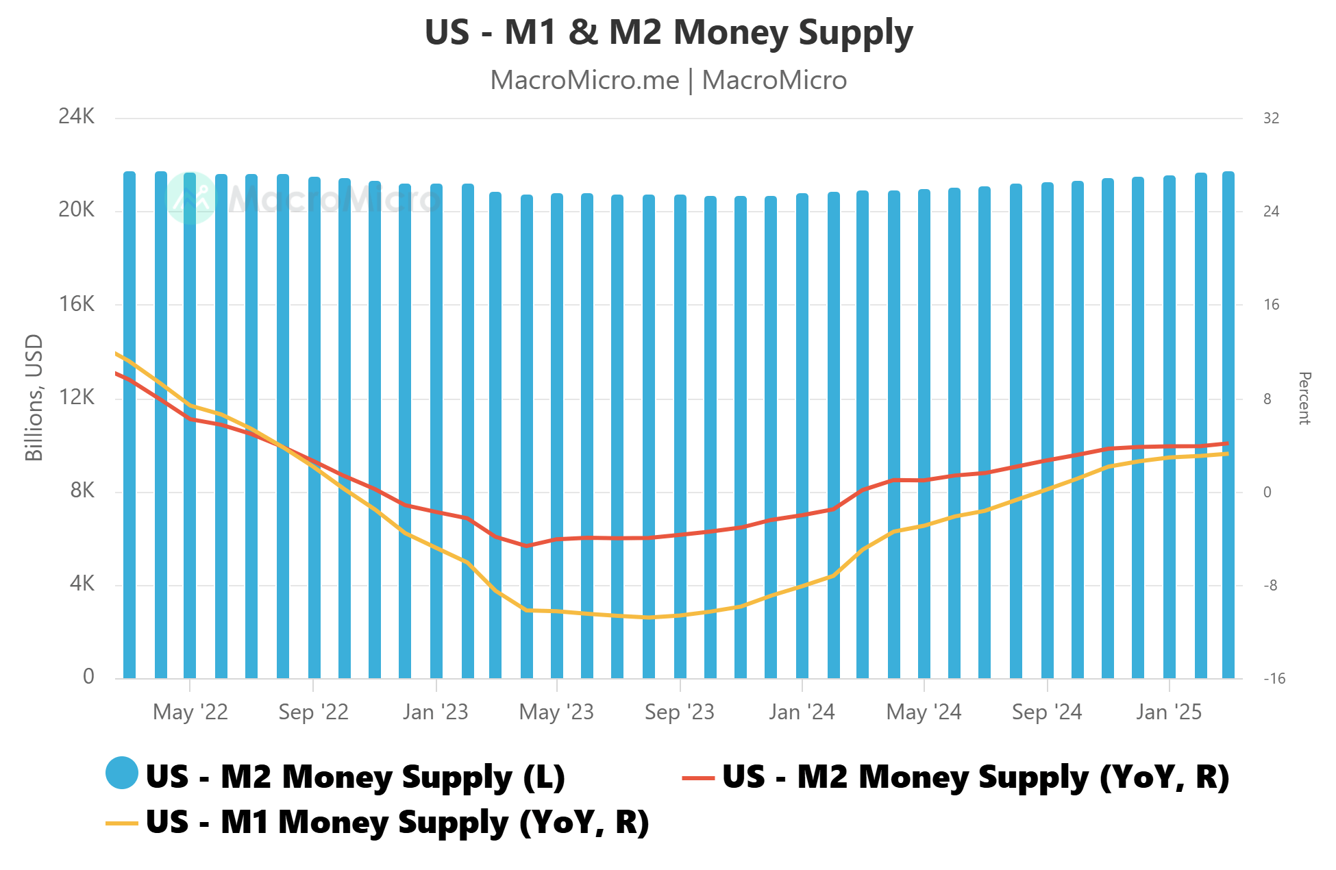 A Credit Crunch Is Coming Soon | Seeking Alpha
