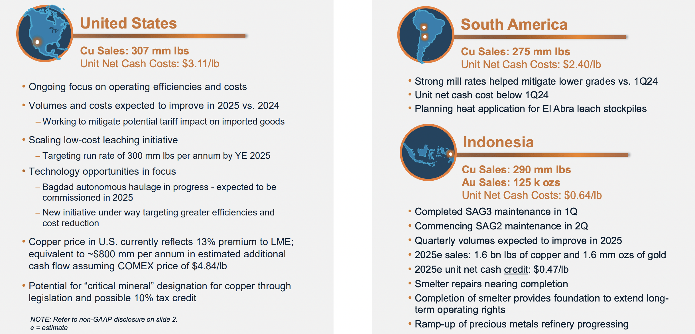 Freeport-McMoRan Has More To Fall (NYSE:FCX) | Seeking Alpha
