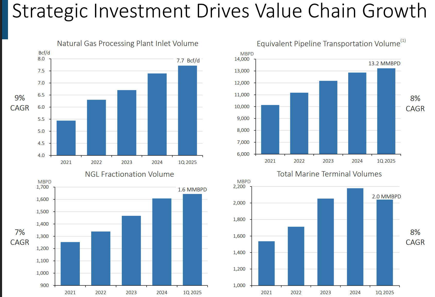Antidote To Uncertainty: 2 Excellent Dividends Built For The