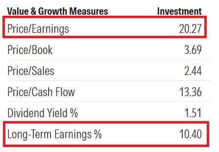 Valuations