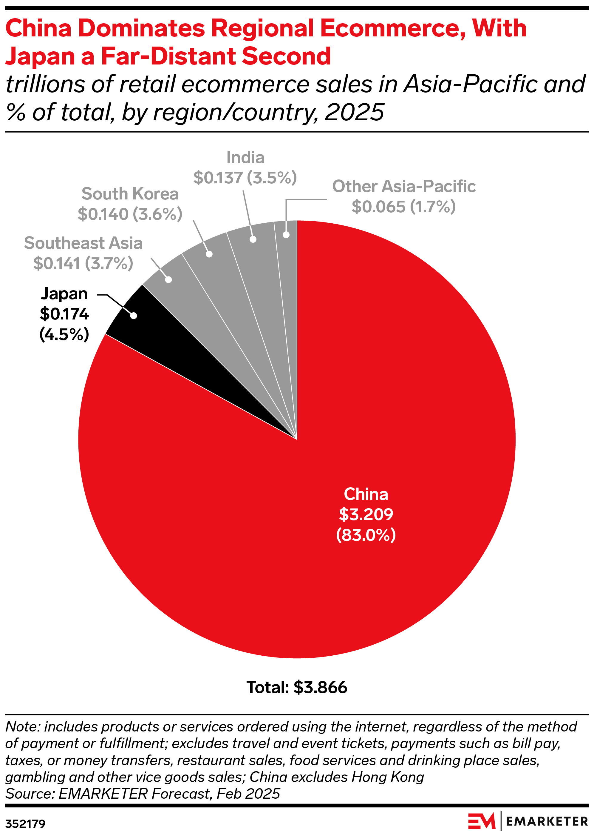 JD: Seriously Mispriced (NASDAQ:JD) | Seeking Alpha