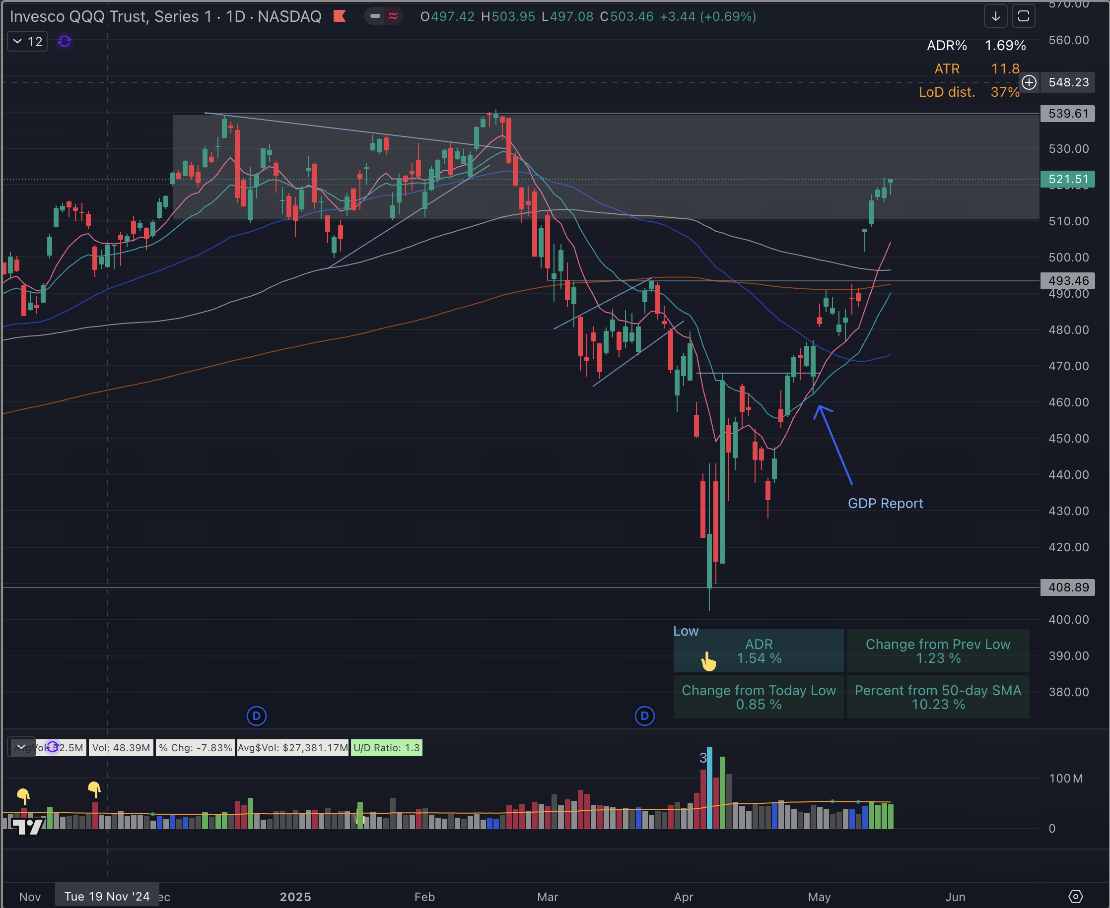 ビジネス・経済 FOREX NOTE PREMIUM STOCK ANOMALY 2024 Tokyo
