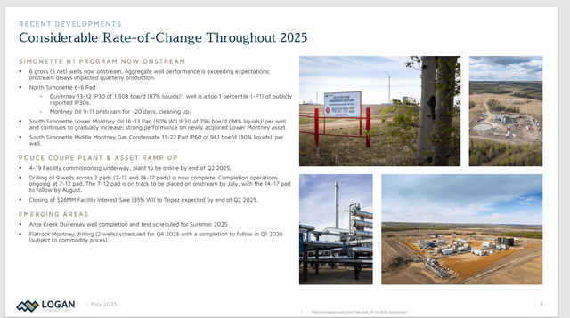 Logan Energy Summary Of Expected Growth Prospects