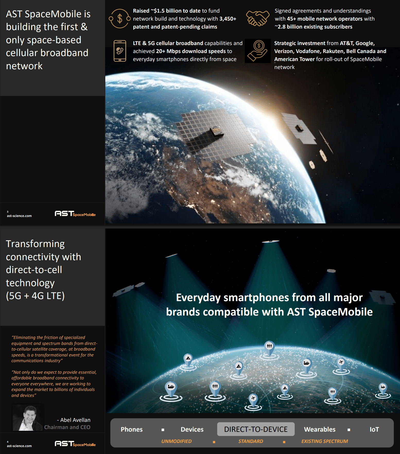 Is Ast Spacemobile (Asts:Nasdaq) On The Verge Of A Breakthrough? This Launch Plan Suggests Yes. - qyk38y8
