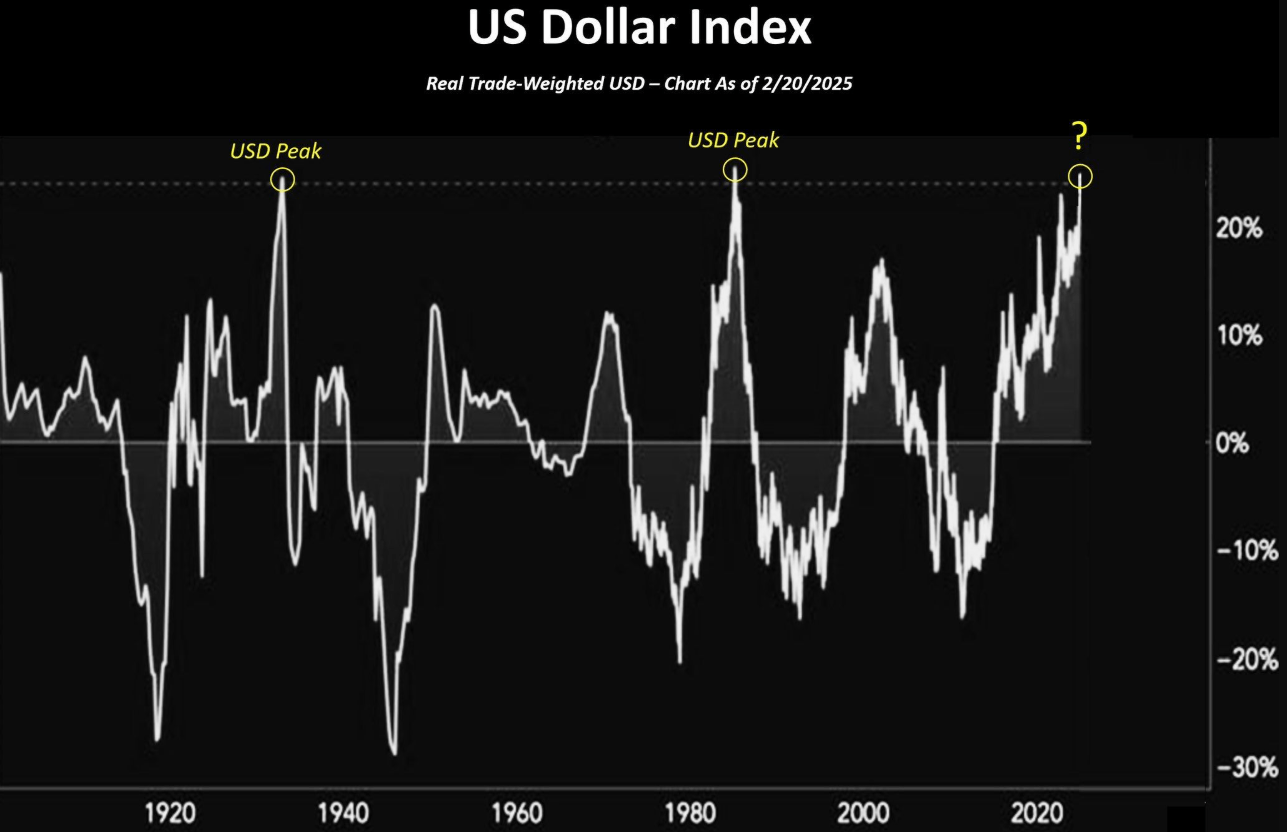DVYE: A Strategic Bet On Inflation, Commodities, And Global Power Shifts  (NYSEARCA:DVYE) | Seeking Alpha