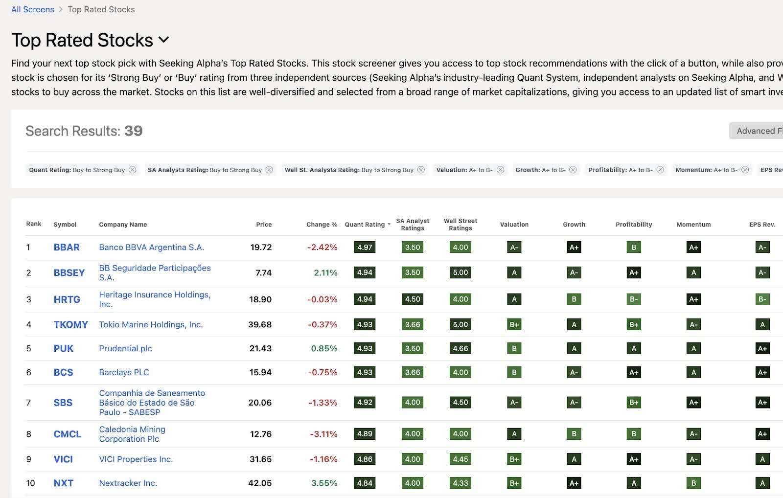 Microsoft And Meta Are Surging. Is It Time To Buy? | Seeking Alpha