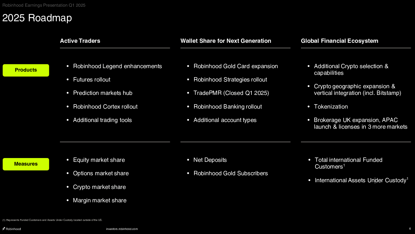 Is Robinhood The Next Charles Schwab? (HOOD) | Seeking Alpha