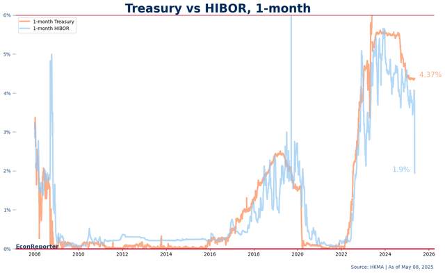 Pasted image 20250511214333.png