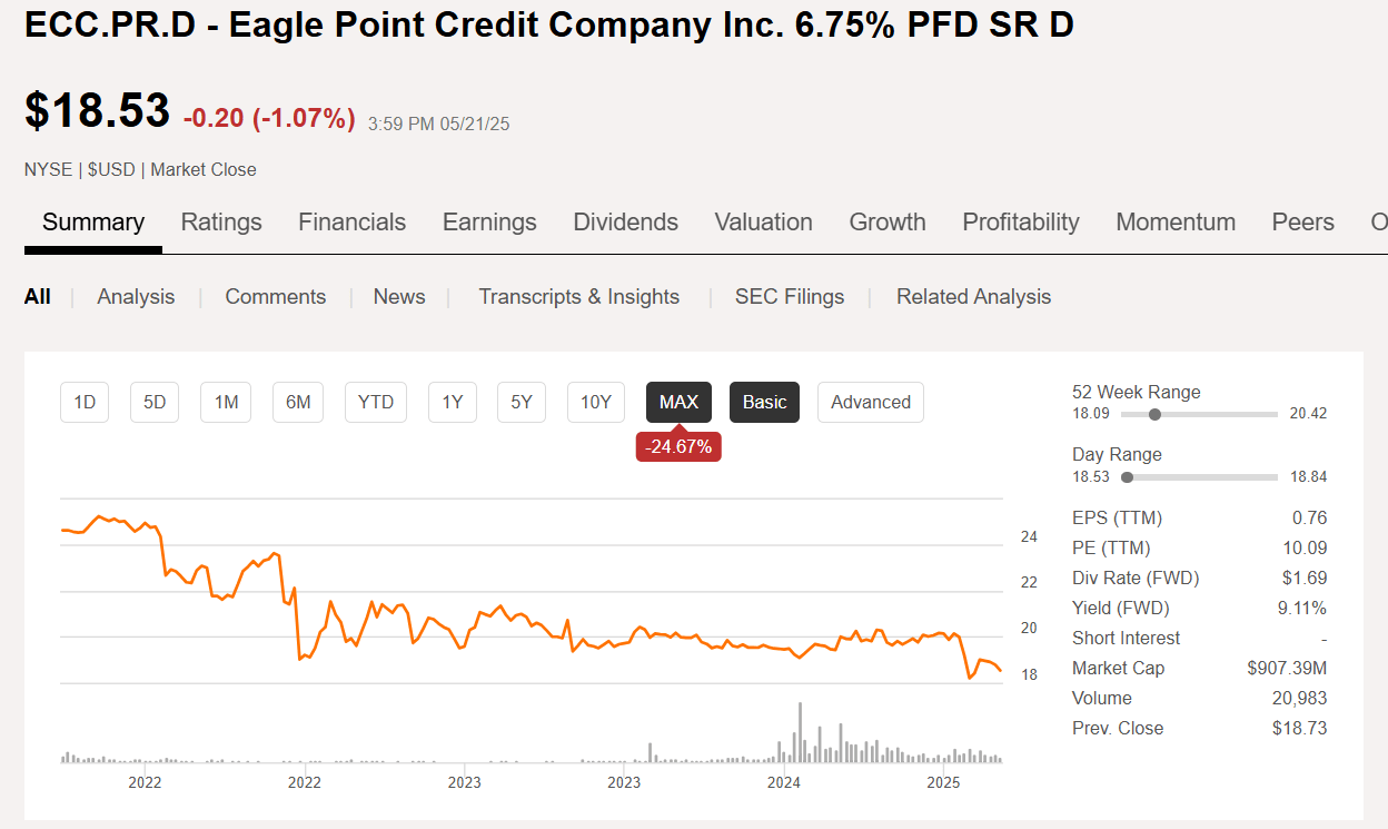 Retire With Two 9% Picks From Your Favorite Income Machine: ECC | Seeking  Alpha