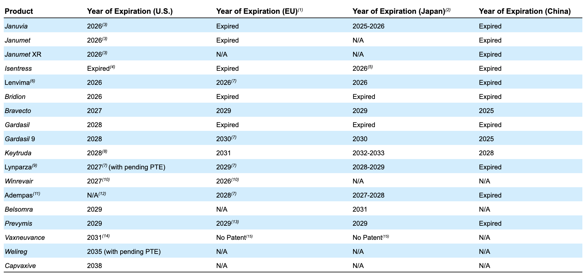 Merck: Undervalued In Light Of Key Risks (NYSE:MRK