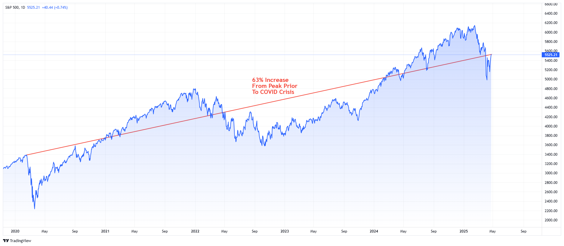 The Anchoring Problem And How To Solve It | Seeking Alpha