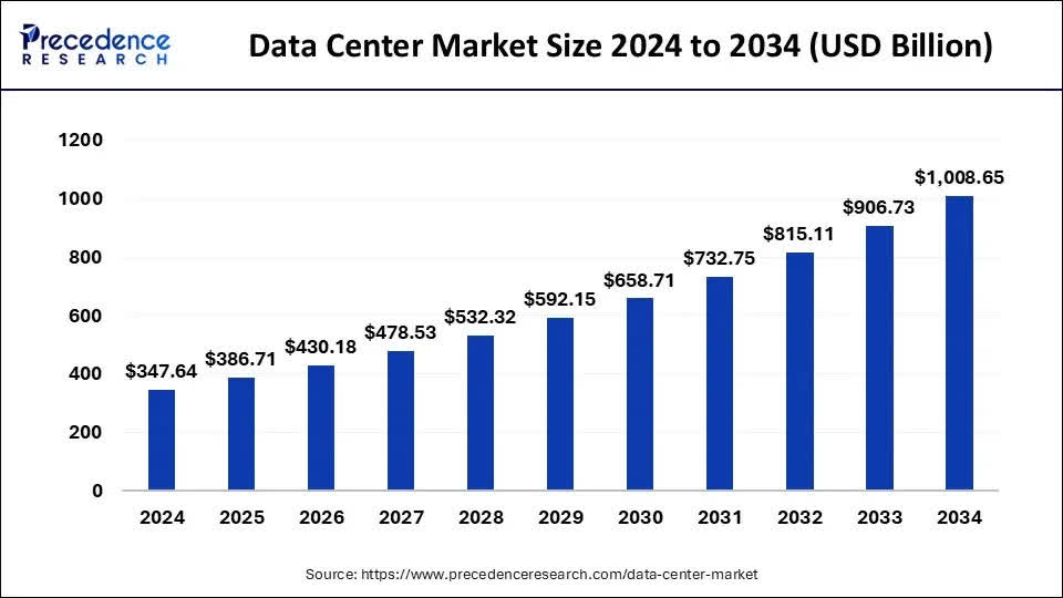 Realty Income Stock: The Next Growth Frontier (NYSE:O) | Seeking Alpha
