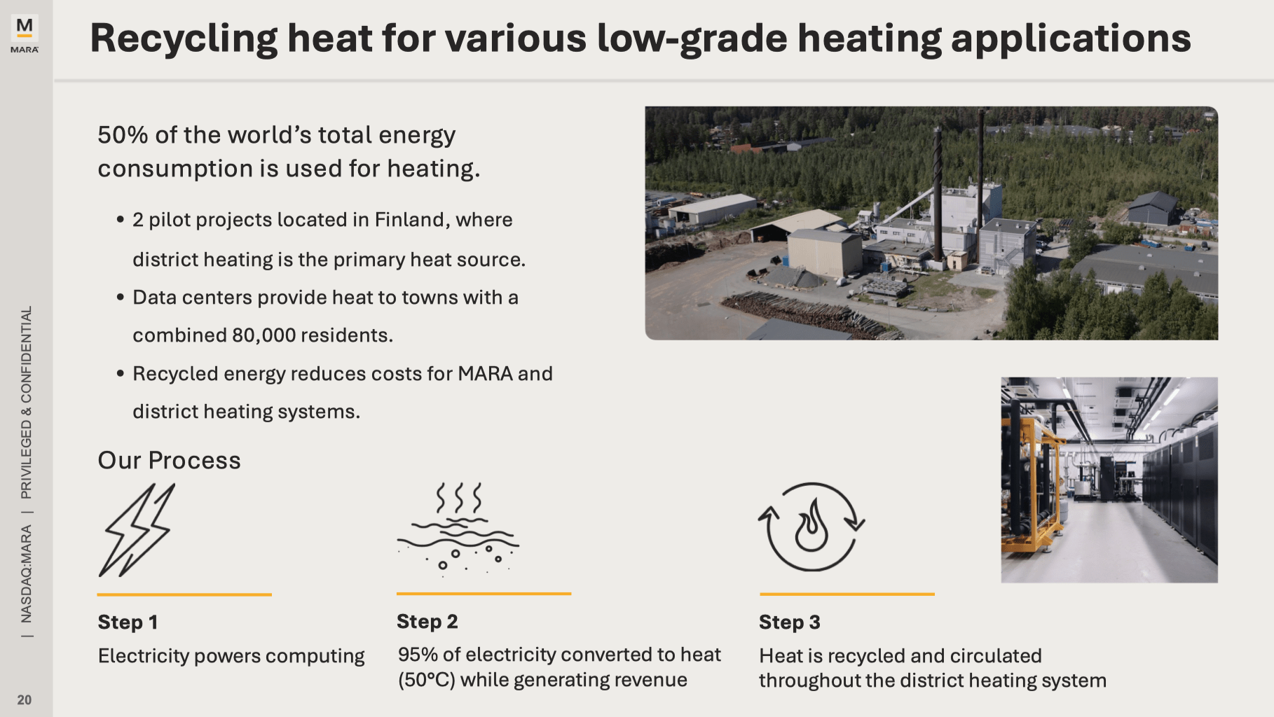 MARA Holdings: An Intriguing Combination Of Bitcoin Treasury And Efficient  Mining | Seeking Alpha