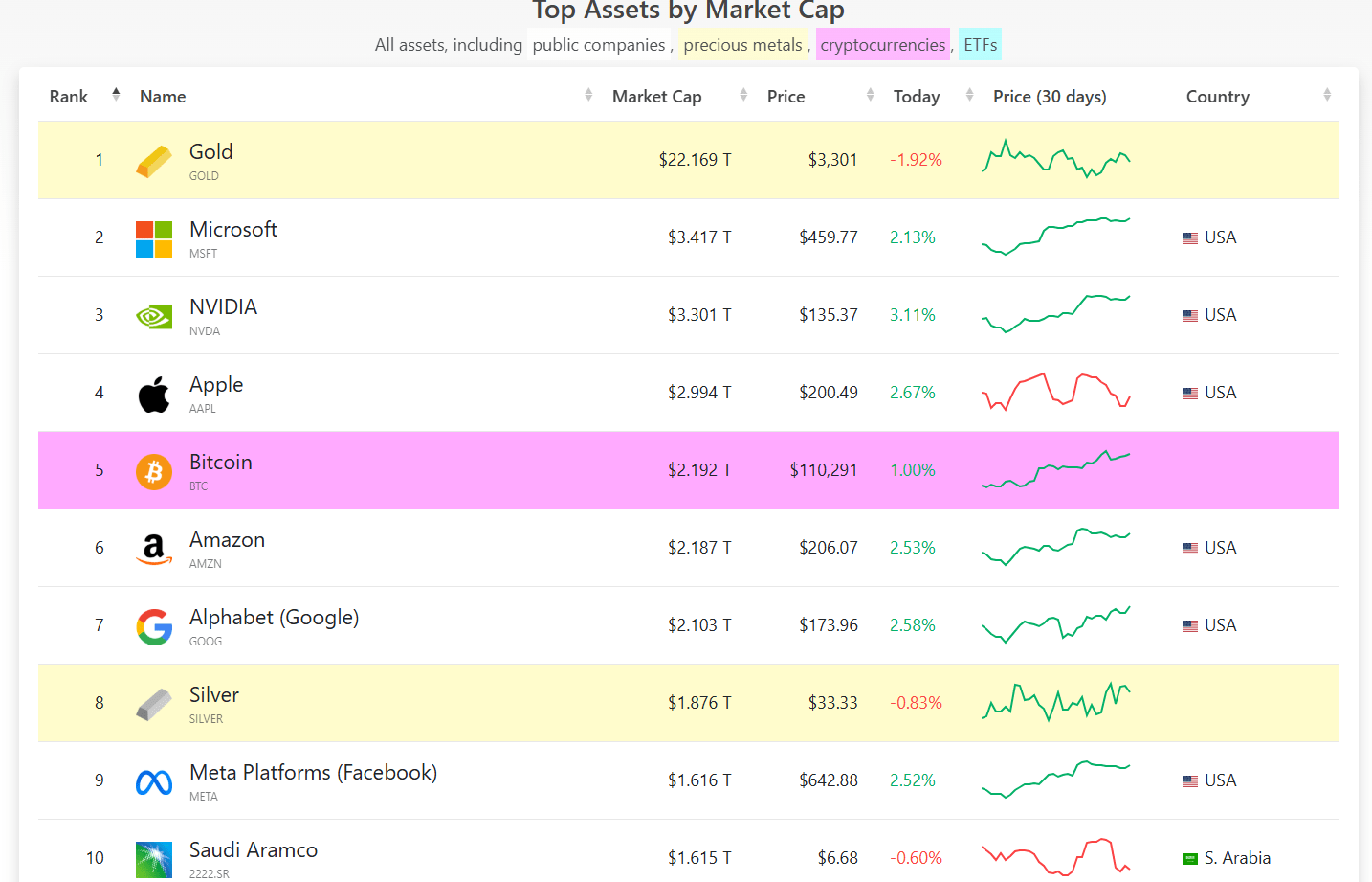 Bitcoin: This Investor Would Never Buy, But He Gave Golden Tips That  Reinforce The Thesis | Seeking Alpha