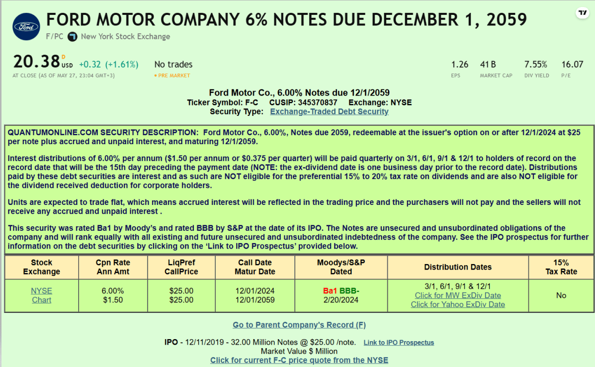 Retire With A Big Beautiful 8% Yield From Ford Baby Bonds (NYSE:F) |  Seeking Alpha