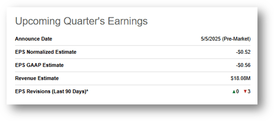 Recursion Pharmaceuticals: Looking For Entry Around Q1 Earnings (NASDAQ ...