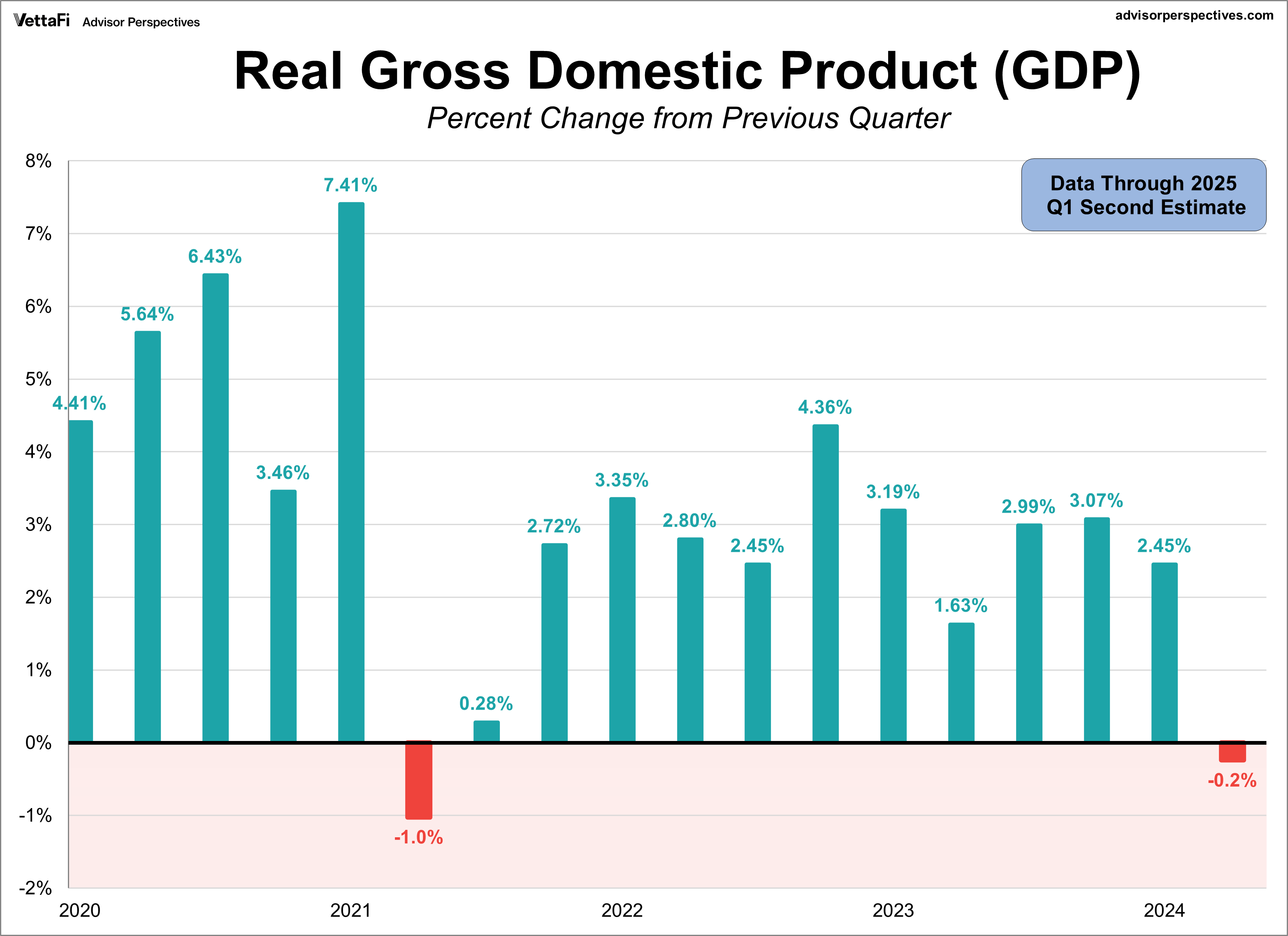 New Perspectives on Economic Growth and… 71T4GxcDafL._UF350,350_QL50_.jpg