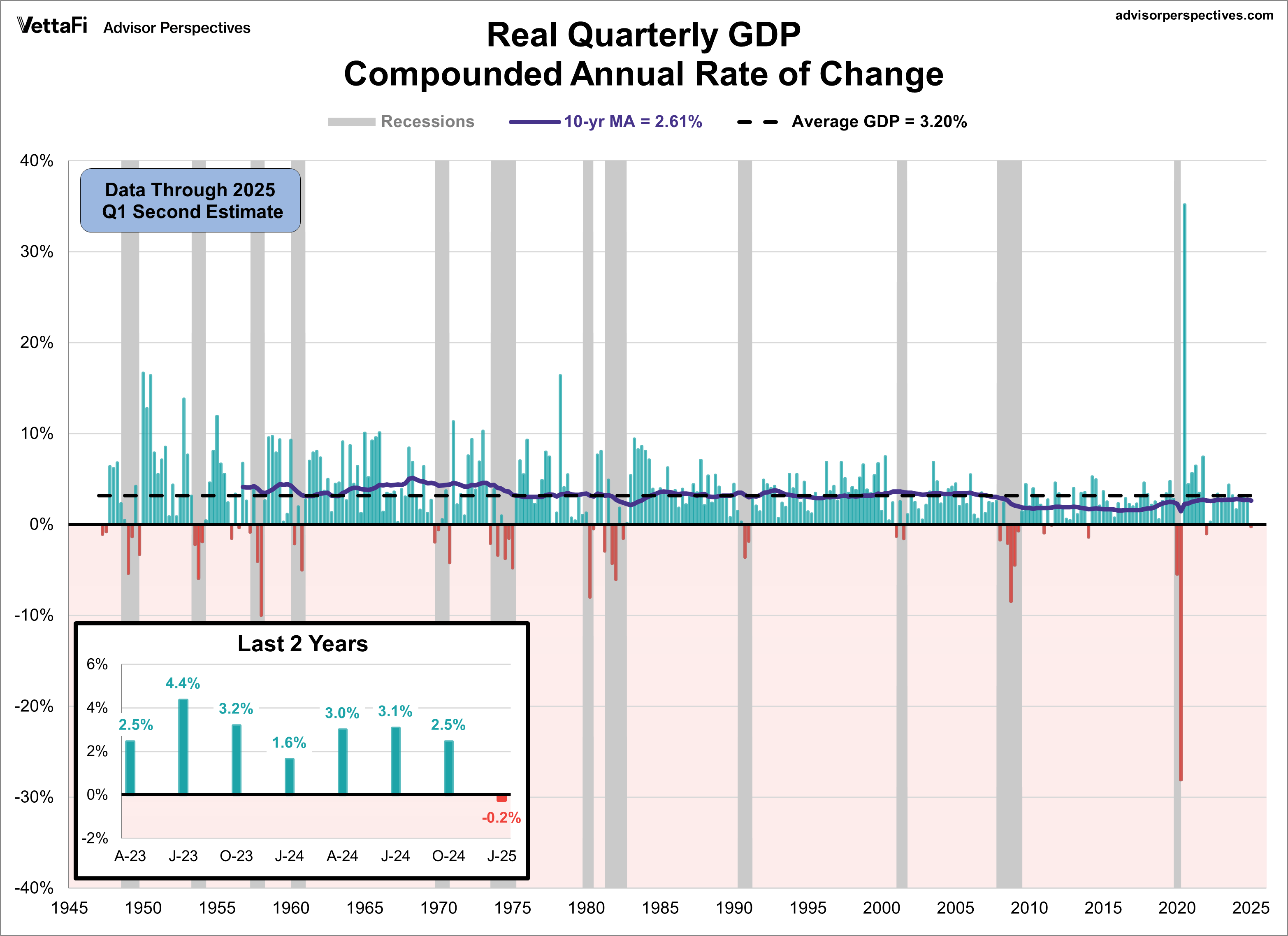 New Perspectives on Economic Growth and… 71T4GxcDafL._UF350,350_QL50_.jpg