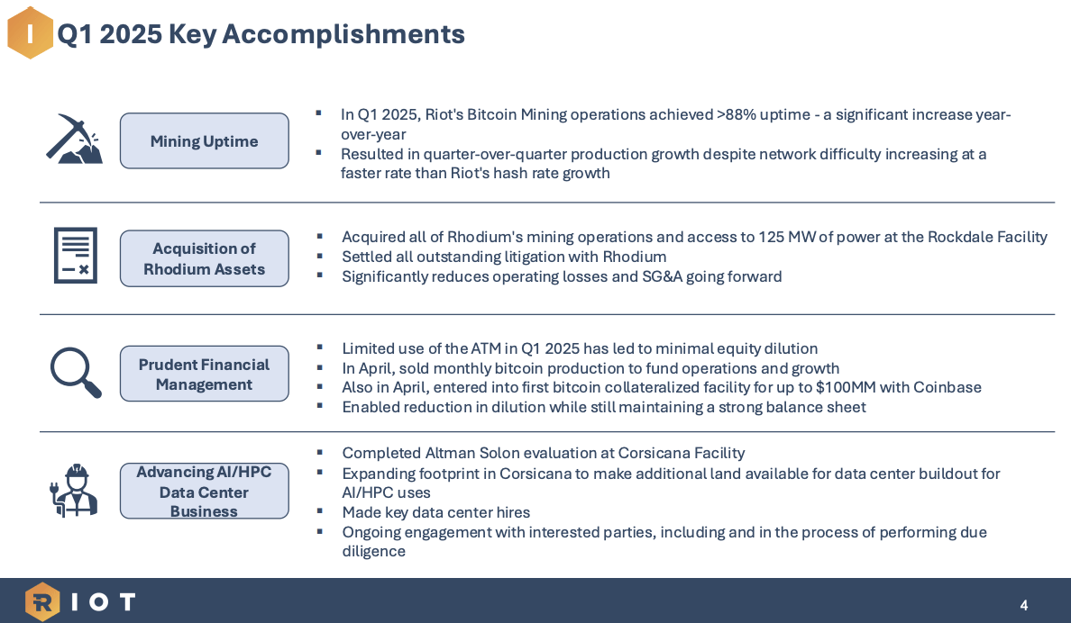 Riot Platforms Stock: I Would Neither Buy Nor Sell Here (NASDAQ:RIOT) |  Seeking Alpha