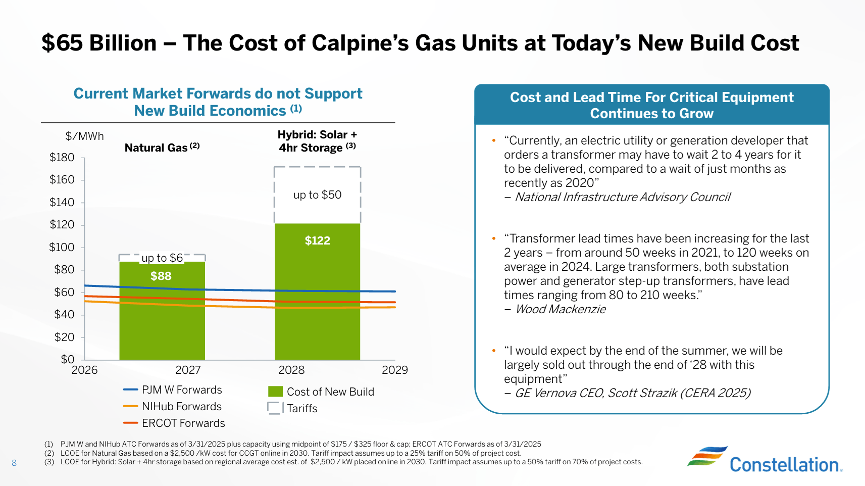 Constellation Energy: Demand Still Intact, Supply Advantaged (NASDAQ:CEG) |  Seeking Alpha