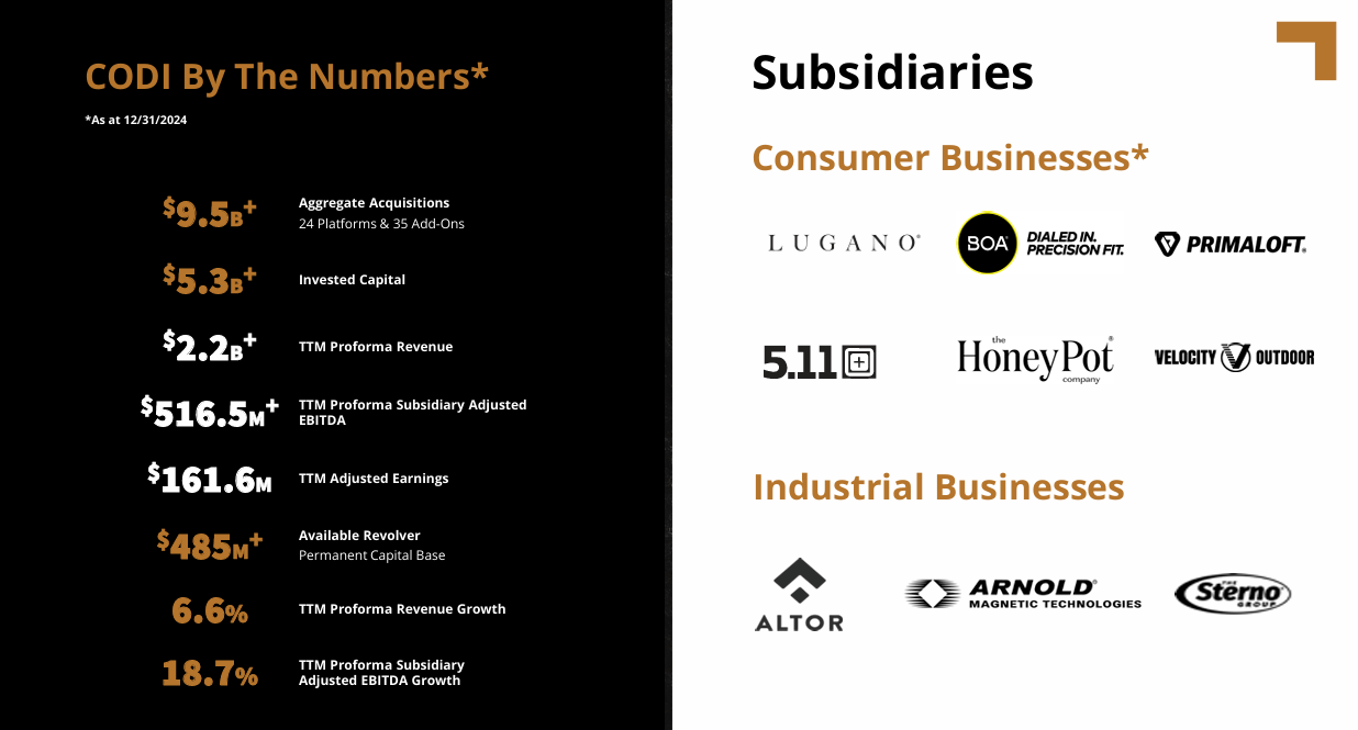 Compass Diversified Loses Its Bearings (NYSE:CODI) | Seeking Alpha