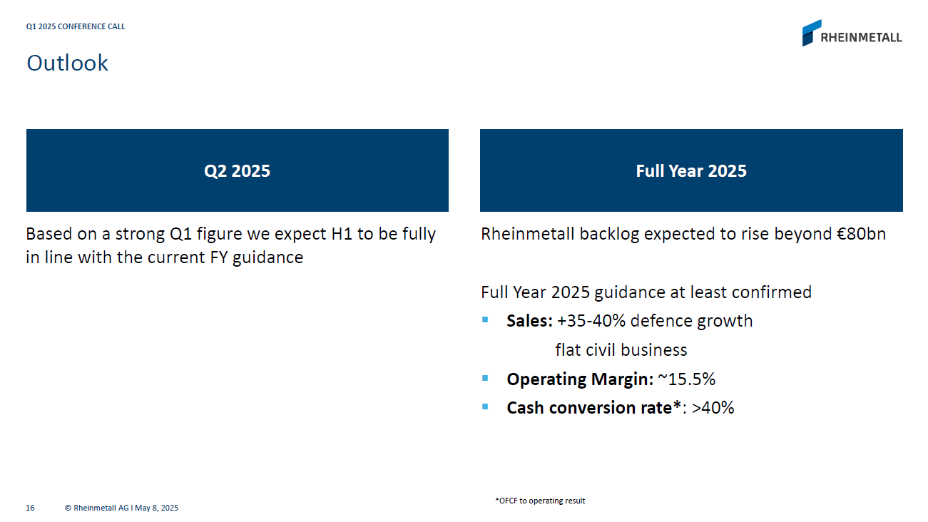 RHEINMETALL DISAPPOINTING REVENUE GUIDANCE STRONG DEFENSE BUY ON visual data 7