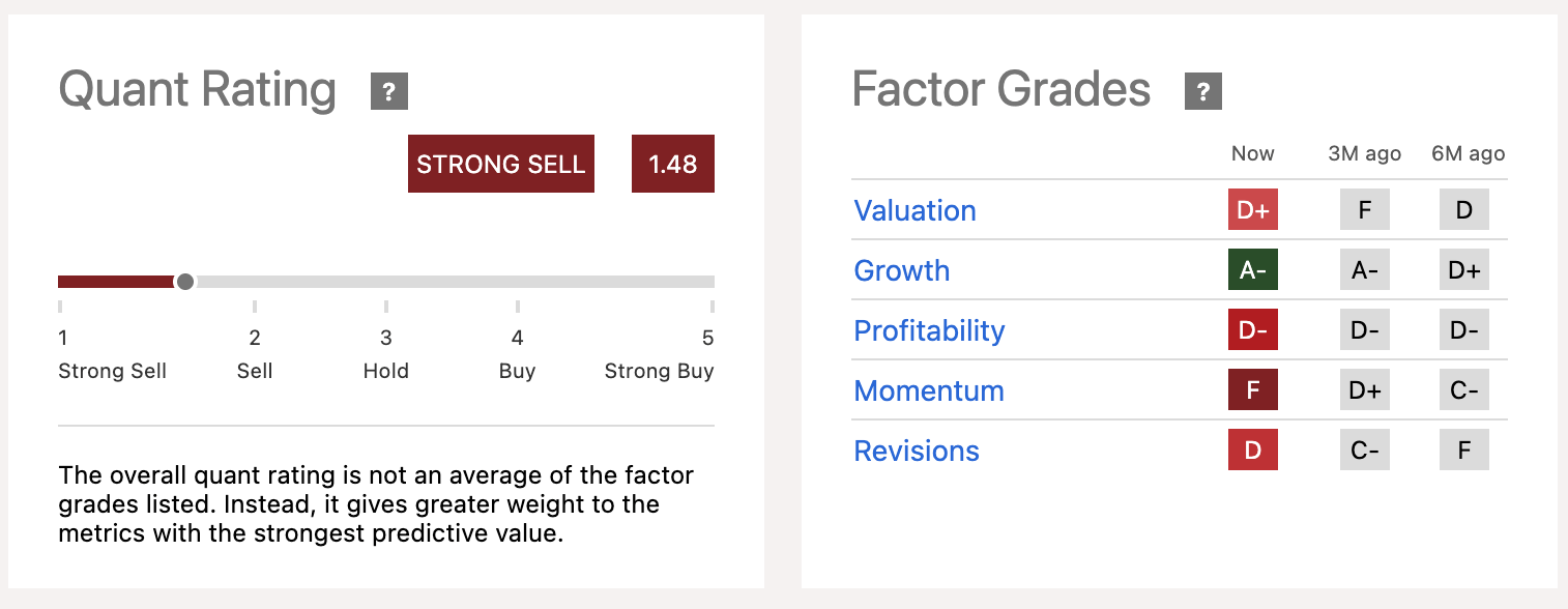 Restructuring Provides New Game Plan For Amerant Bancorp (NYSE:AMTB) |  Seeking Alpha