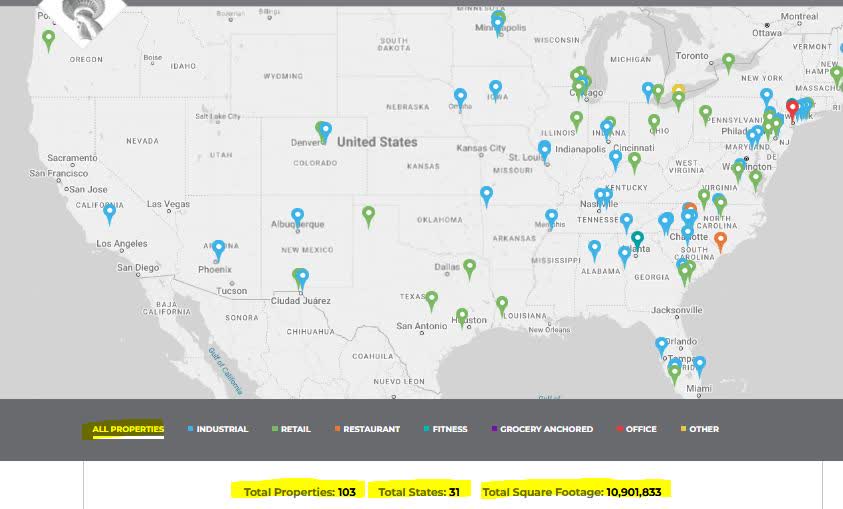 One Liberty Properties Is A REIT With Lots To Hold Onto, As Portfolio ...