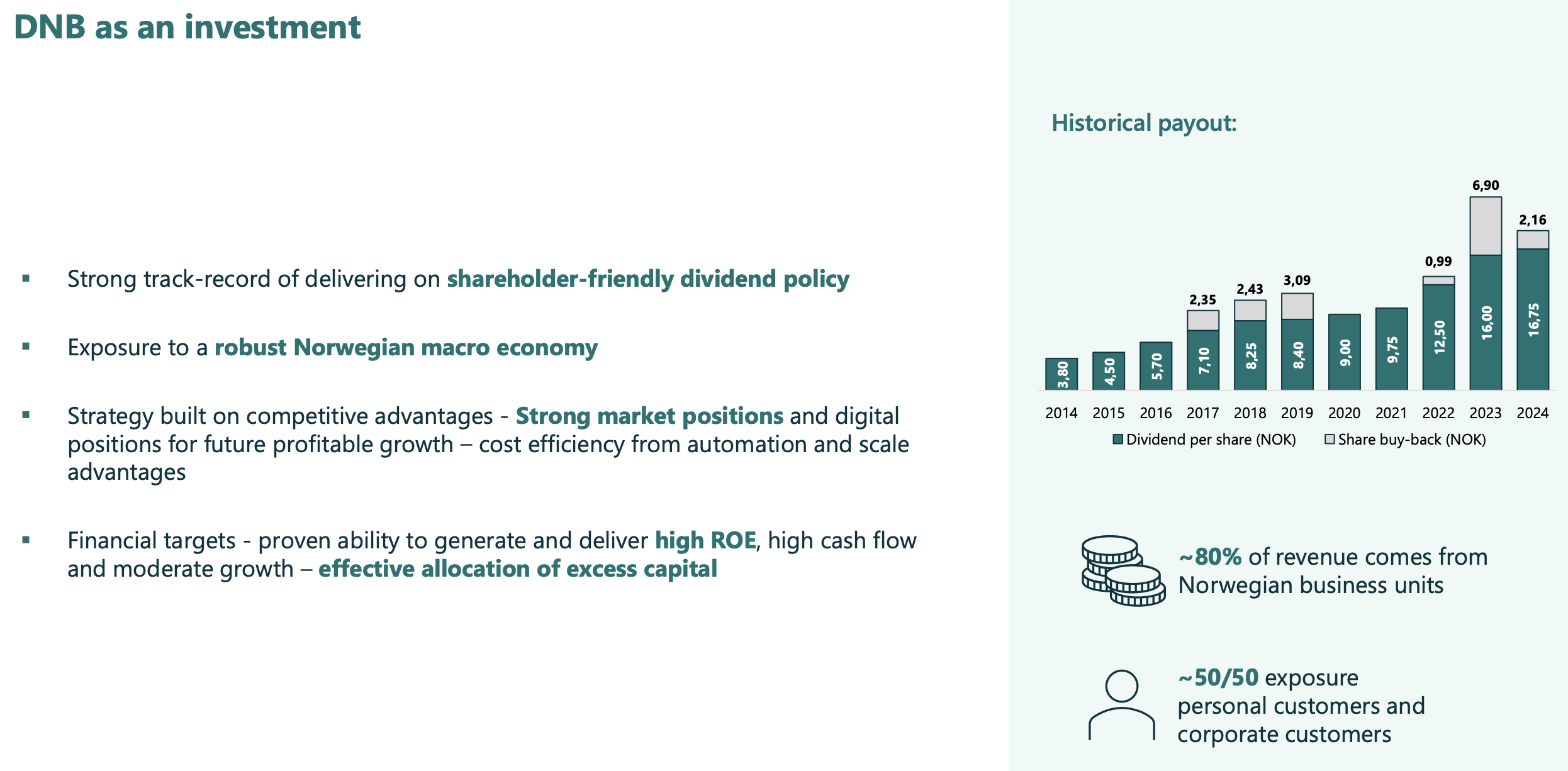 DNB Bank: As Of Yesterday, I Must Consider Rotation (OTCMKTS:DNBBY) |  Seeking Alpha