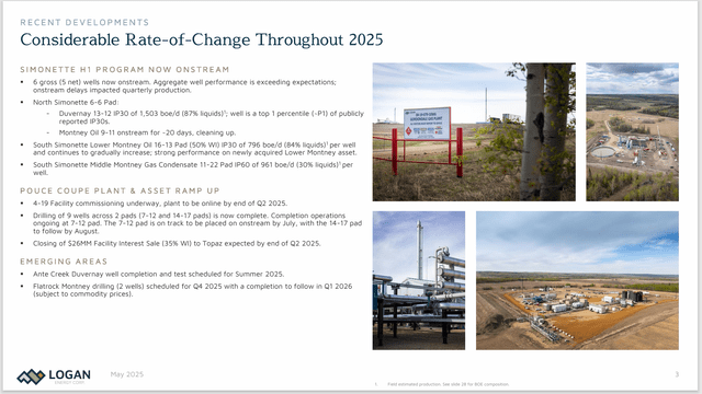 Logan Energy Capital Guidance For Fiscal Year 2025
