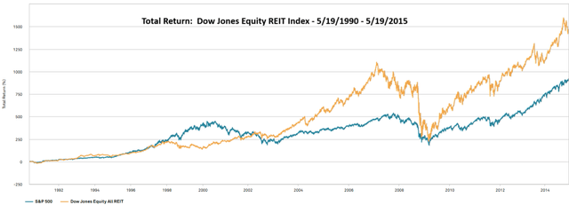 A graph of a stock market AI-generated content may be incorrect.