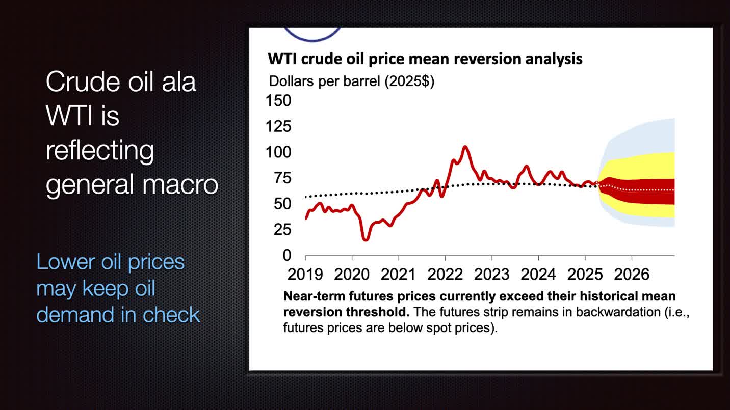 Calling On U.S. Oil In Turbulent Times | Seeking Alpha